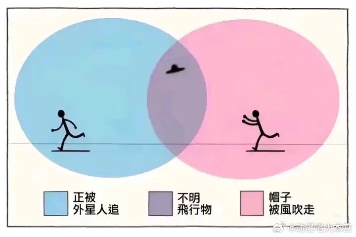 这什么笑死我了