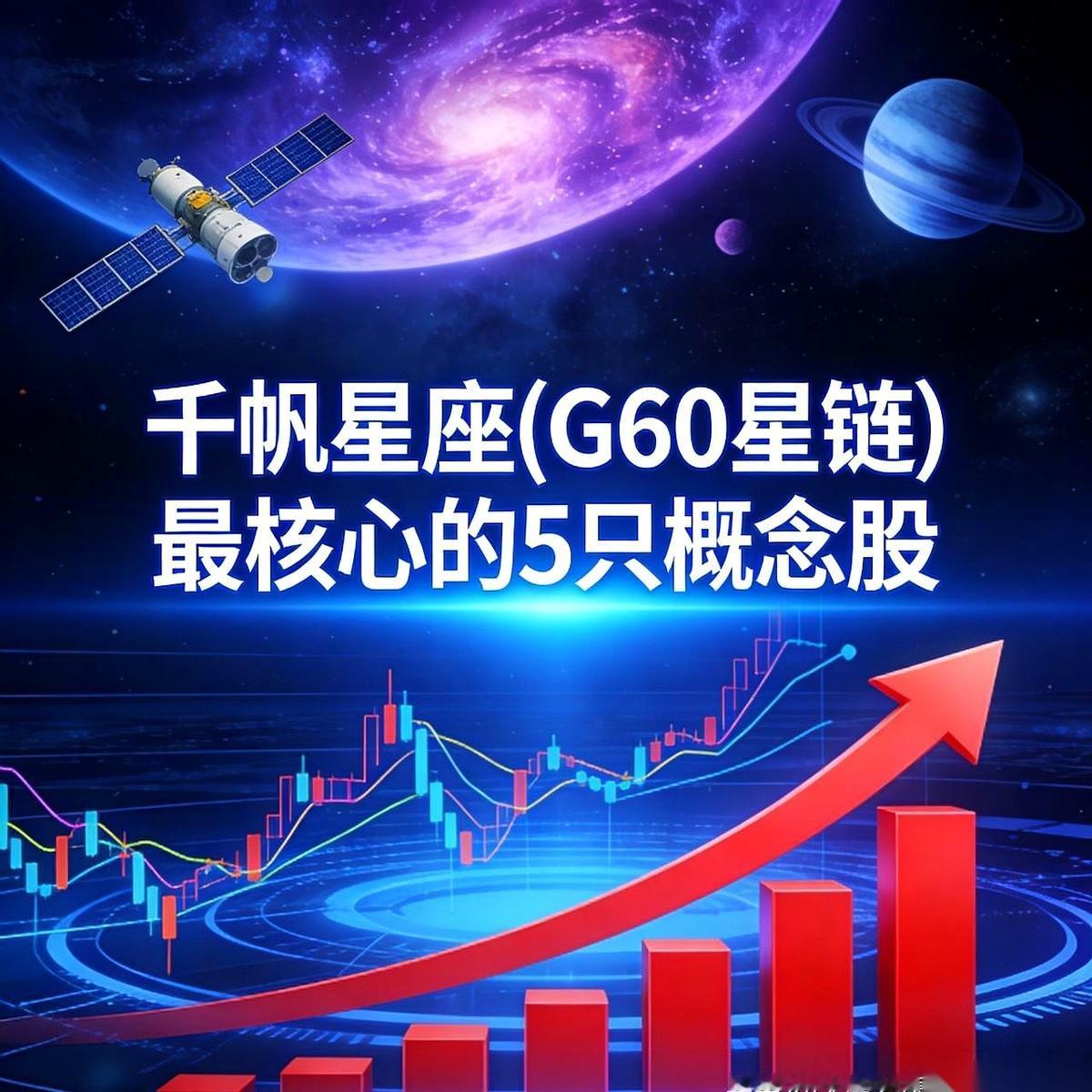 你有没有想过，我们头顶上，正在悄悄集结一支“太空军团”？一个负责造“眼睛”和“