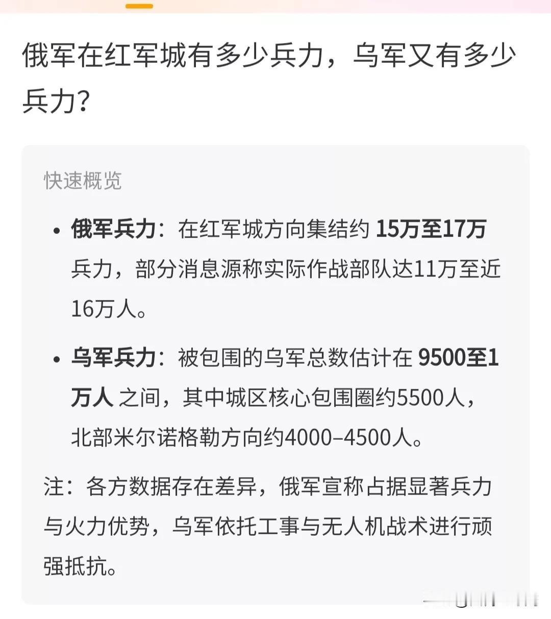 这是通过智能查询到的关于俄军与乌军在红军城的兵力对比，很明显，俄军兵力数量远大于