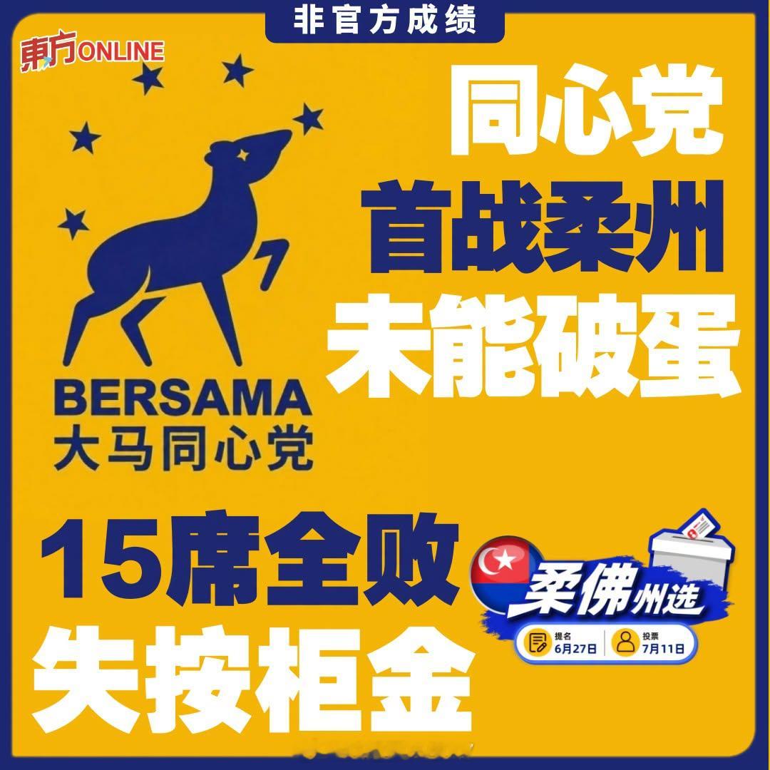 东南亚马来西亚柔佛州今天选举。国阵主席拿督斯里阿末扎希宣布，根据非官方