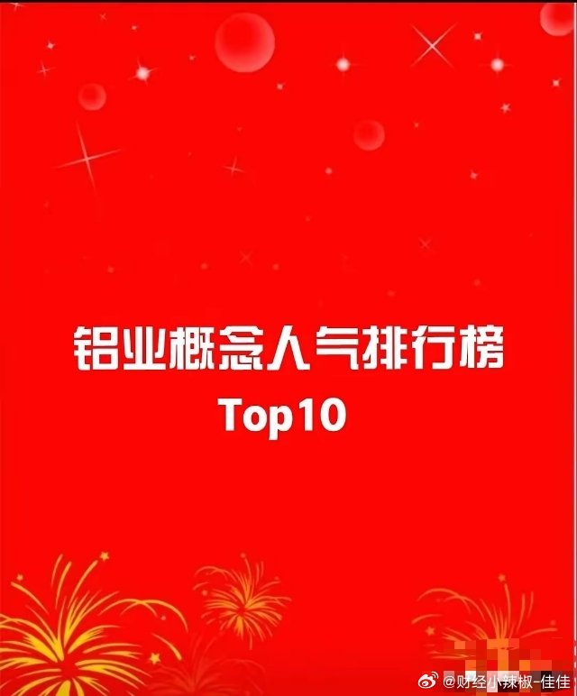 铝业概念，人气排行榜Top10！1.中国铝业（原板铝+氧化铝）2.闽发铝业（新能