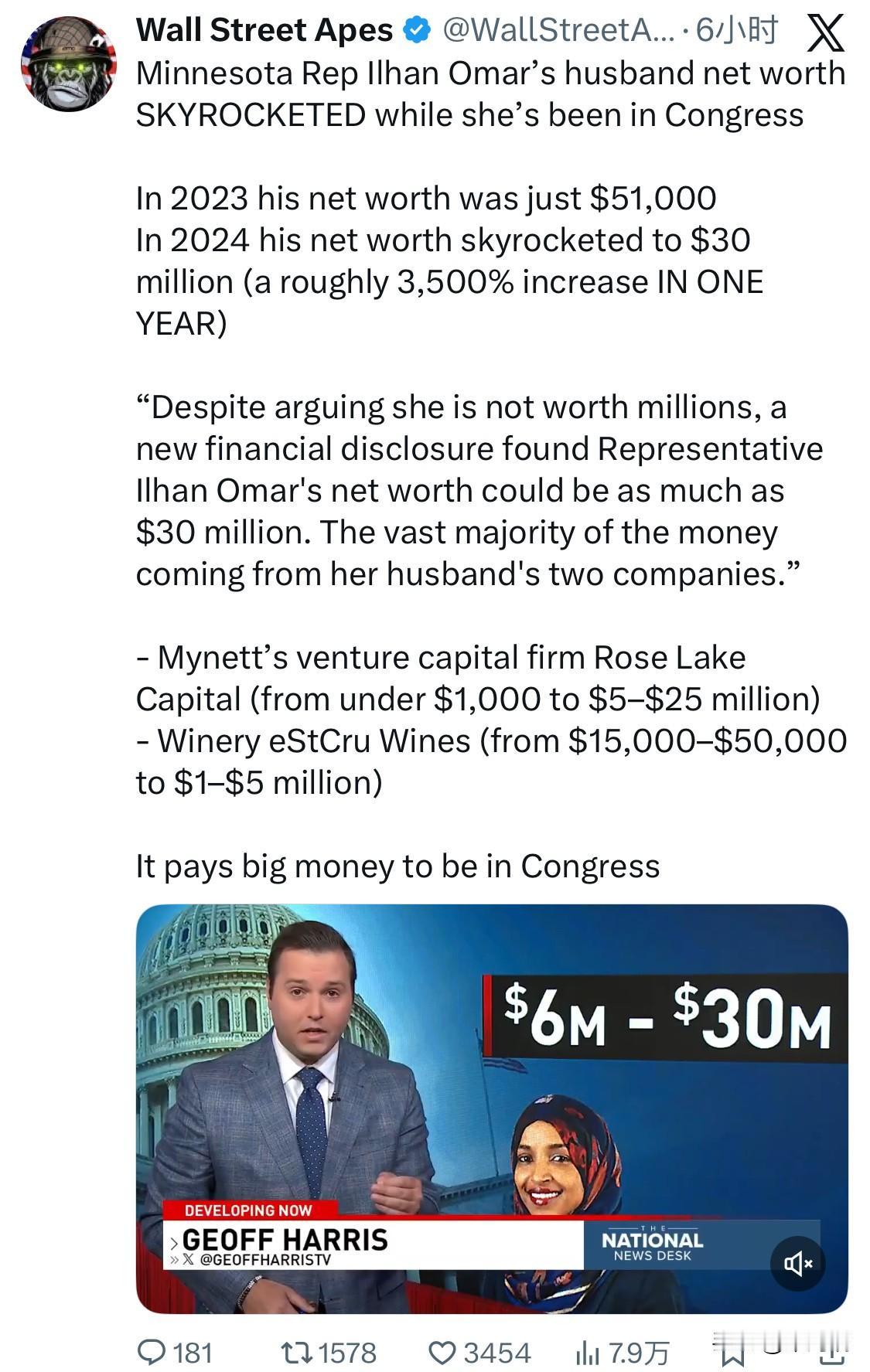 美国明尼苏达州索马里裔民主党众议员伊尔汗·奥马尔的丈夫在她担任国会议员期间净资产