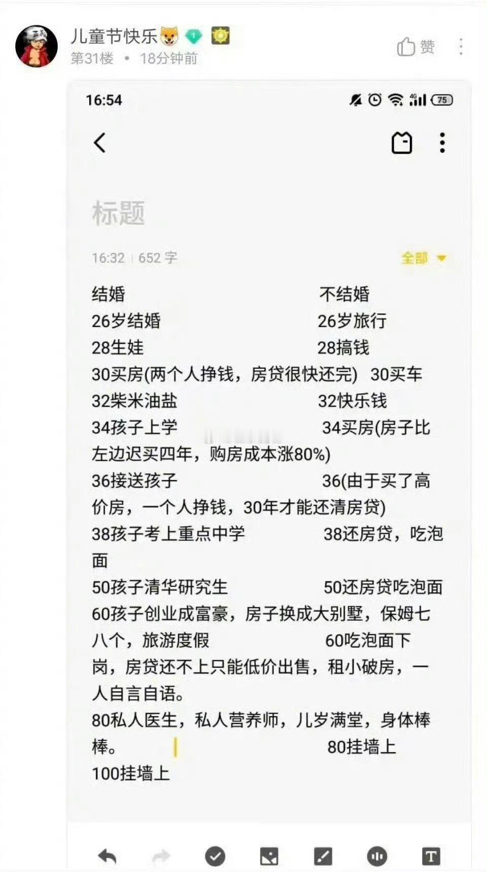 结婚vs不结婚