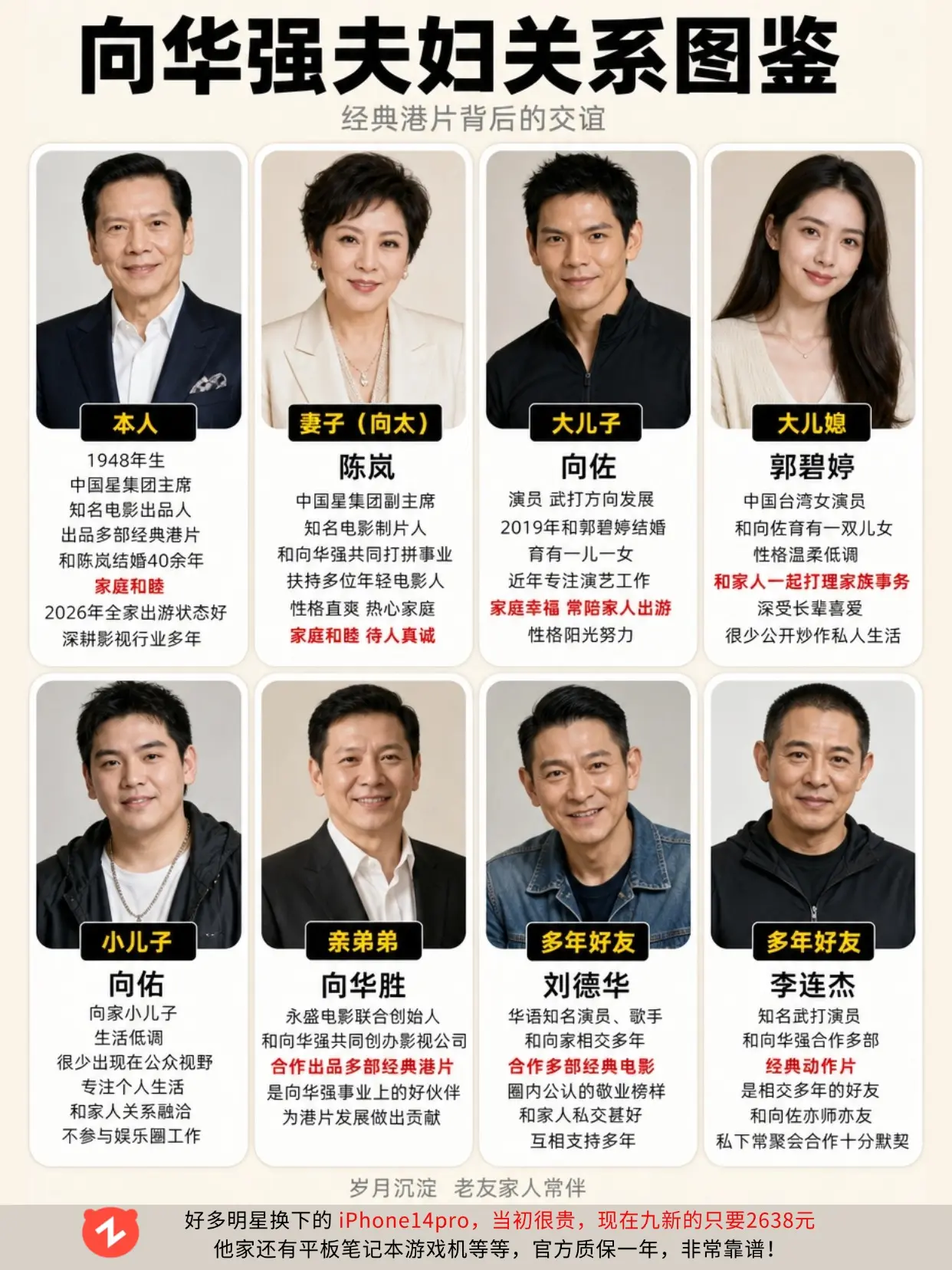 港圈顶级朋友圈，这阵容什么水平？