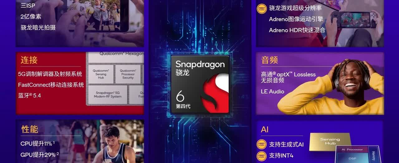 荣耀X70详细配置参数，能升级的地方都给升级了，这次大刀阔斧--1.5K