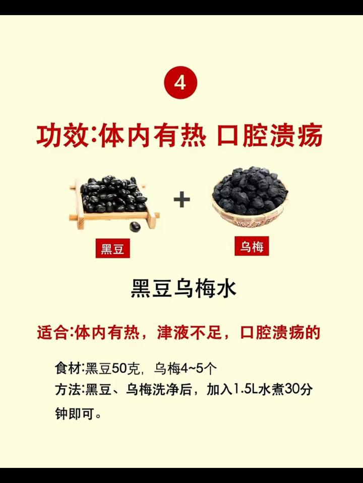 中医建议：清内热喝黑豆水。黑豆的8种搭配，YAO补一堆，不如一把黑豆。黑豆的几
