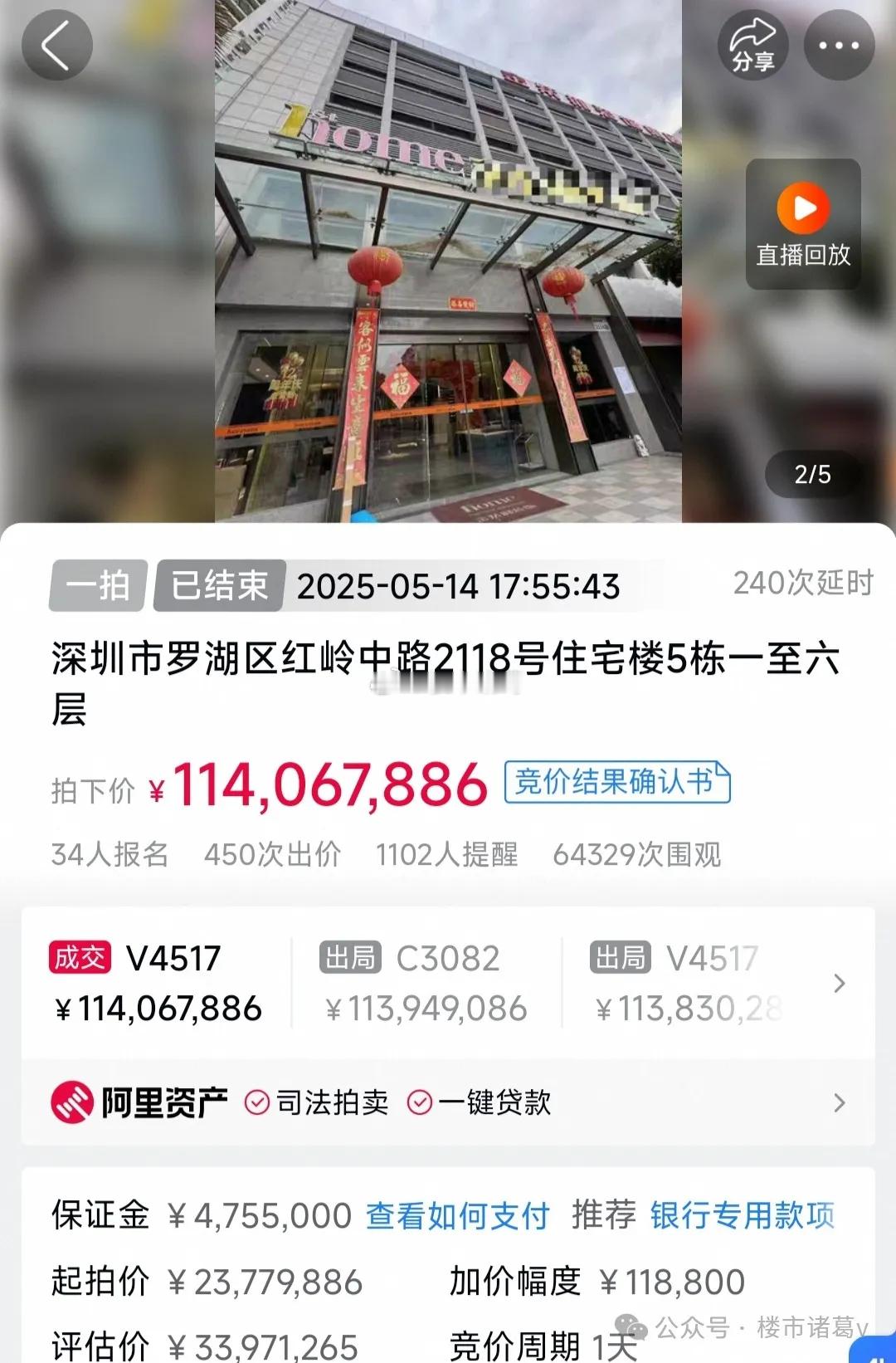 你见过这么疯狂的法拍吗？持续30多小时、炸出34位土豪、450次竞价……近日，一