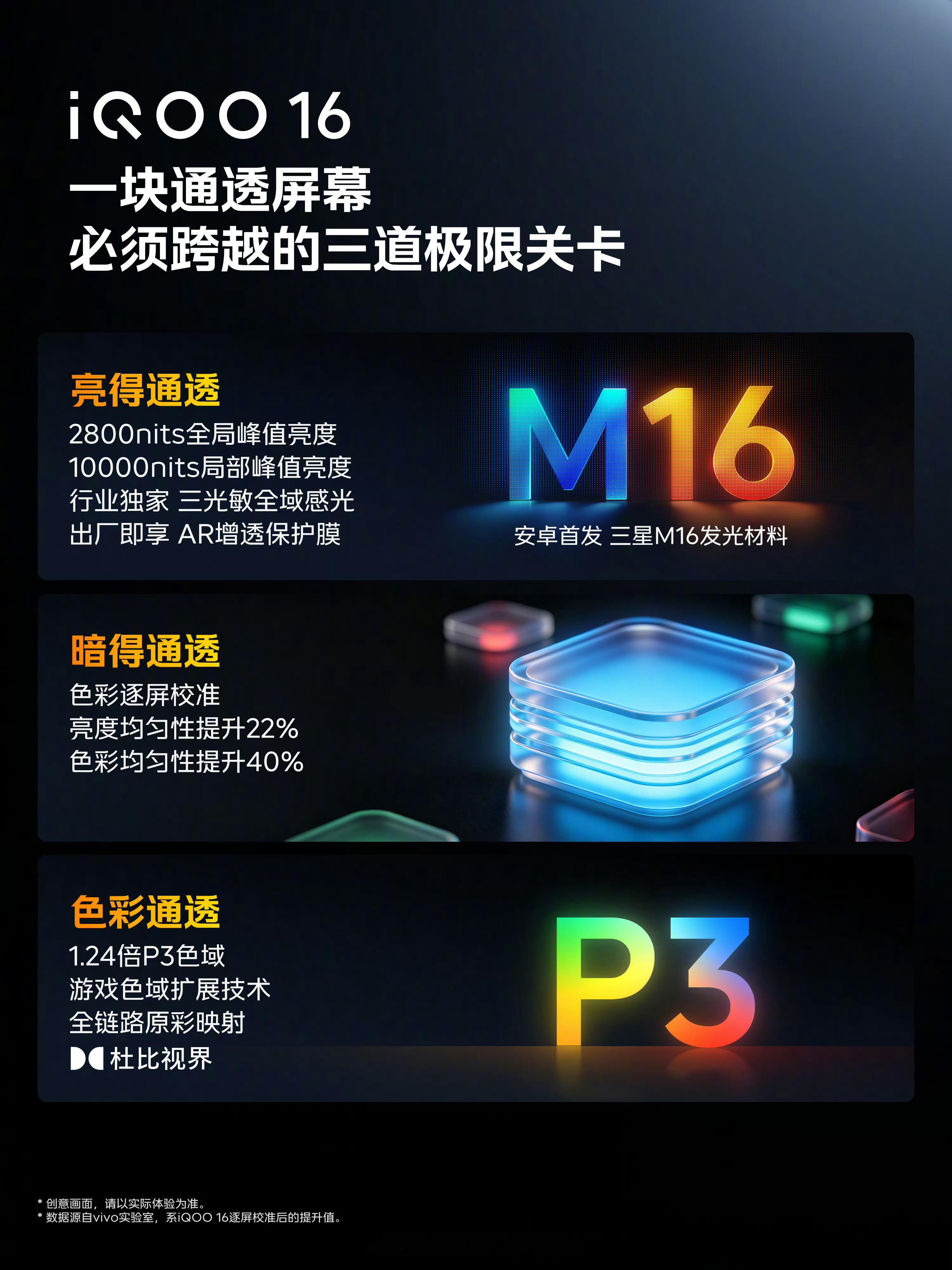 iQOO16这块屏幕的显示效果非常让人期待简单的参数，已经不满足于iQOO16这