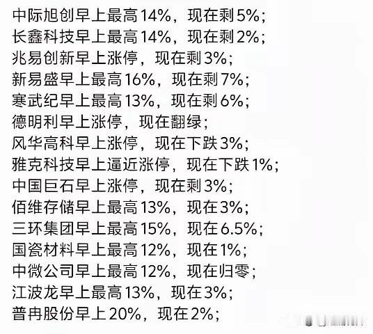 昨天全球反弹的情况下，这样砸盘，行为太恶劣了，肯定会传导回全球的。反弹，只是释放