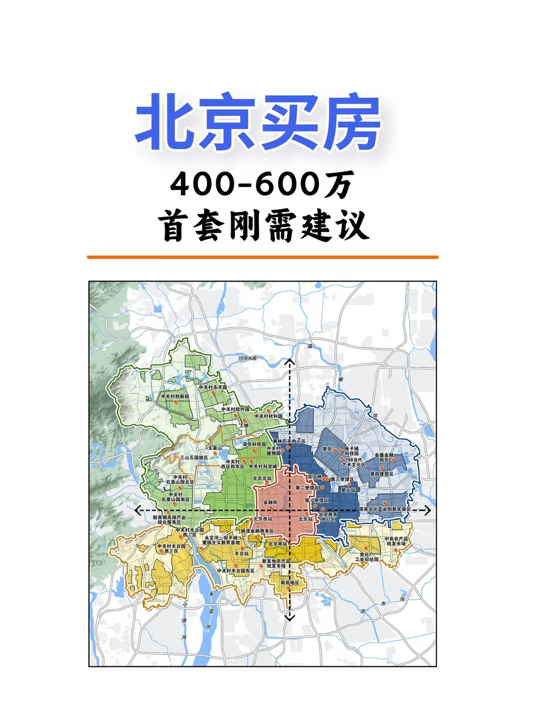 北京买房：400万-600万刚需上车建议‼️