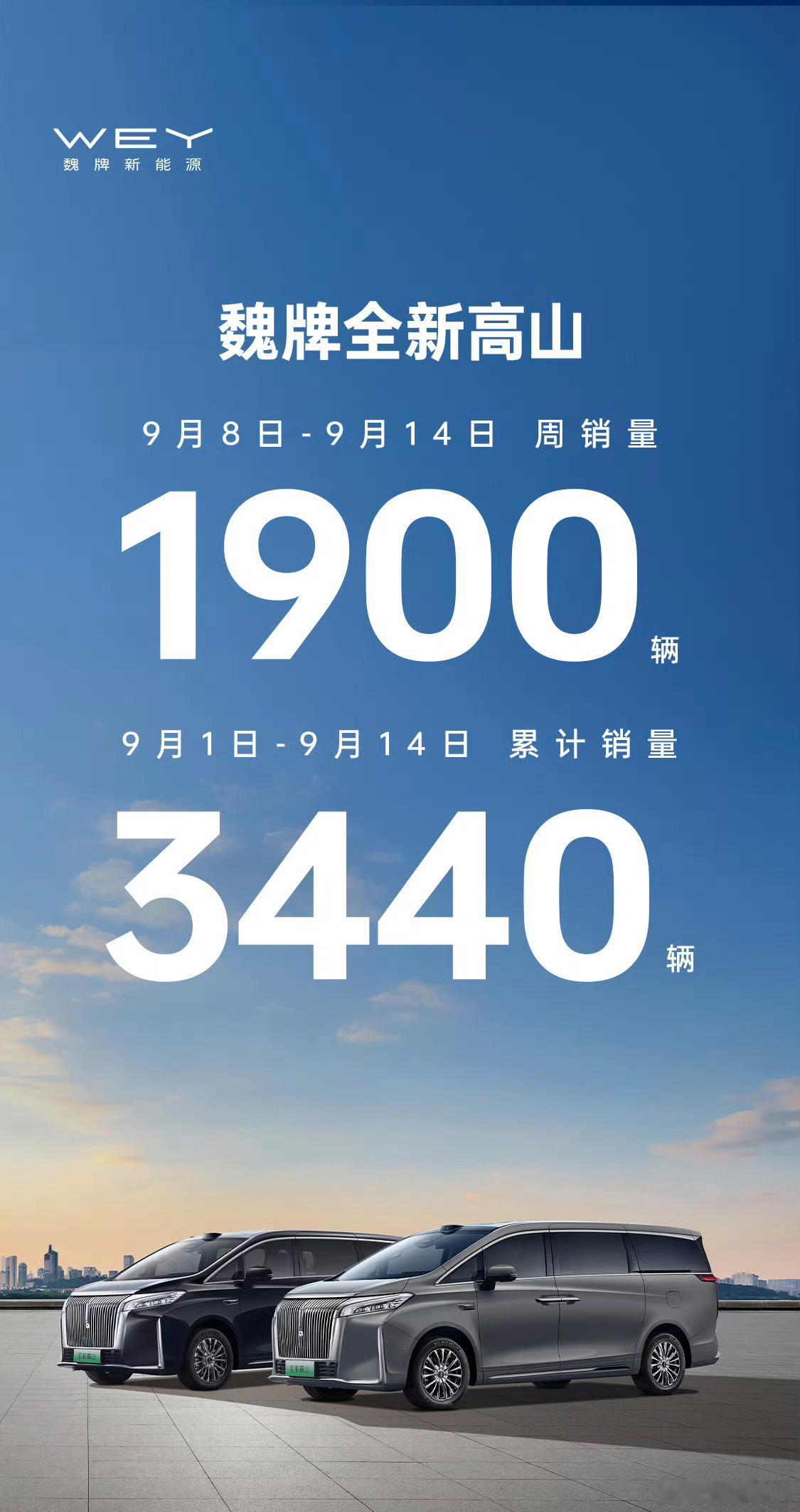 高山系列这数据还挺漂亮！就看高山7正式售价是多少了，至少现在预售价还是「高」！新