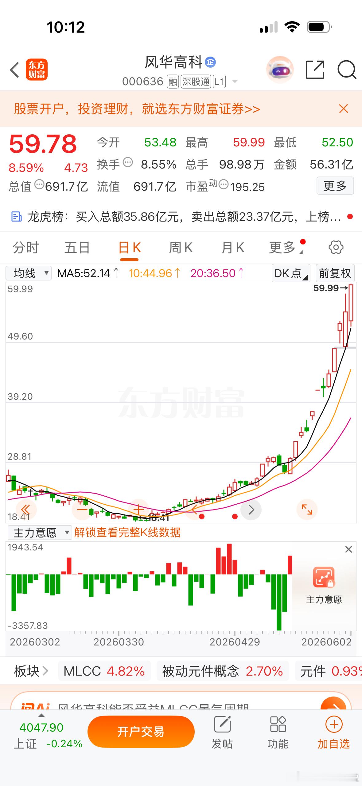 $风华高科sz000636$最后的疯狂吗？