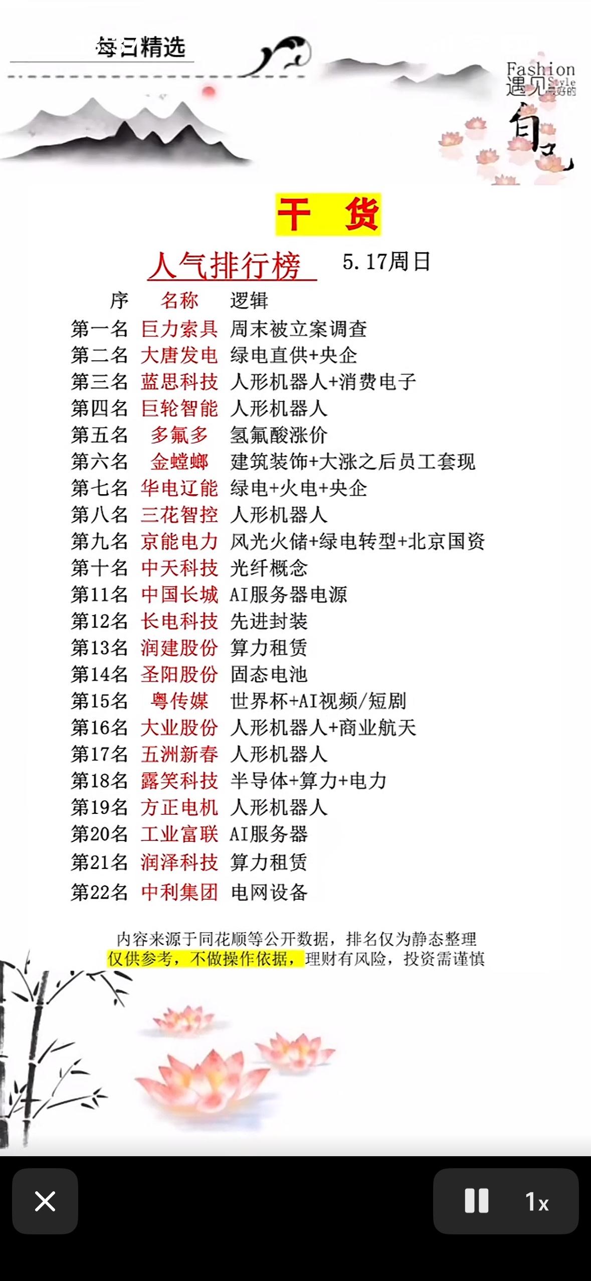 5月17日人气个股排行榜，干货满满！人气榜单出炉！巨力索具被查，蓝思科技、人