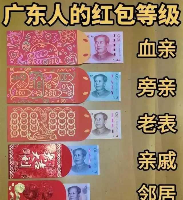 一在广东过年的北方媳妇，女儿收到红包，拆开看，5元。她很不高兴说，五块钱也