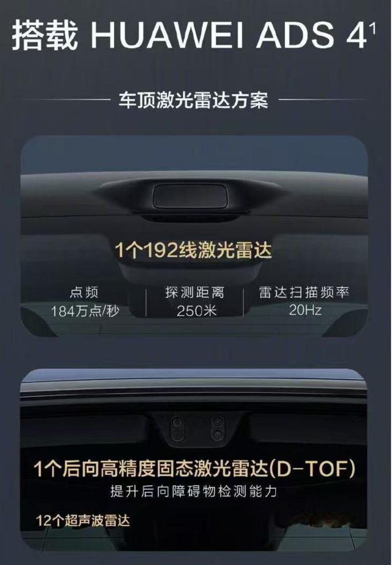 问界新M7官宣了两种激光雷达方案。一种是车顶192线激光雷达+后向激