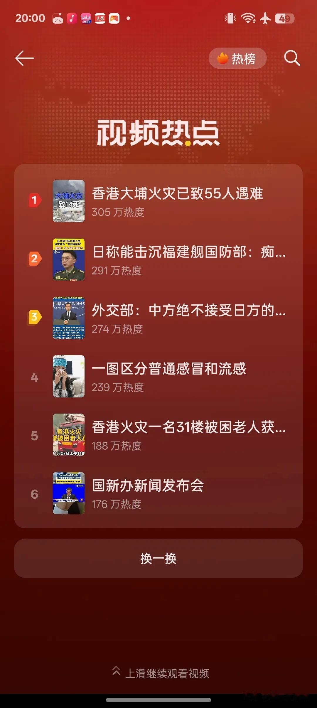 热度239万，评论只有两个。这是什么神仙算法啊!