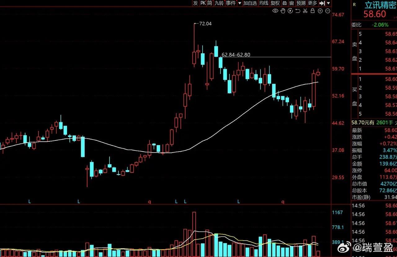 液冷服务器赛道再升温！这4家行业龙头才是核心，圣阳、新朋仅为配角近期，液冷服务器