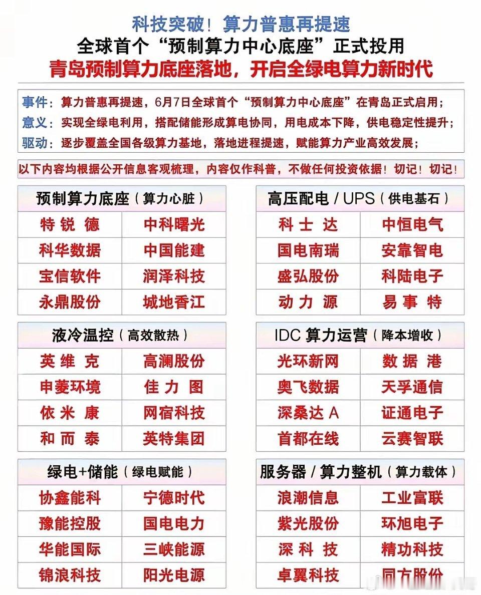 新主线方向