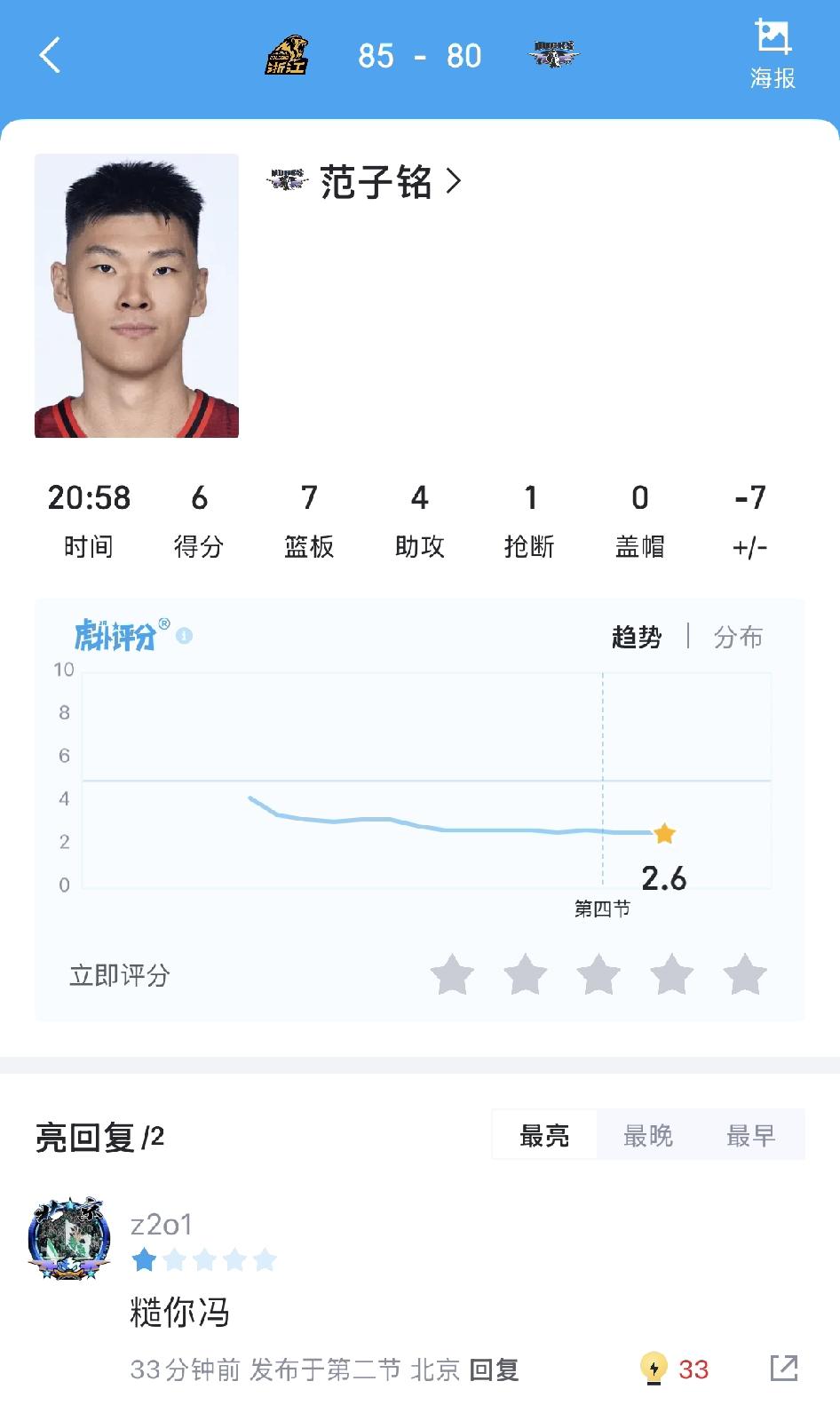北京球迷已经对范子铭忍无可忍了！俱乐部杯的几场比赛范子铭的发挥堪称灾难，打不进防