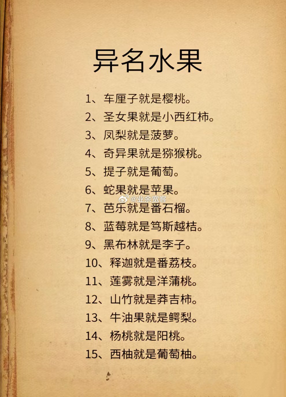 水果的别名