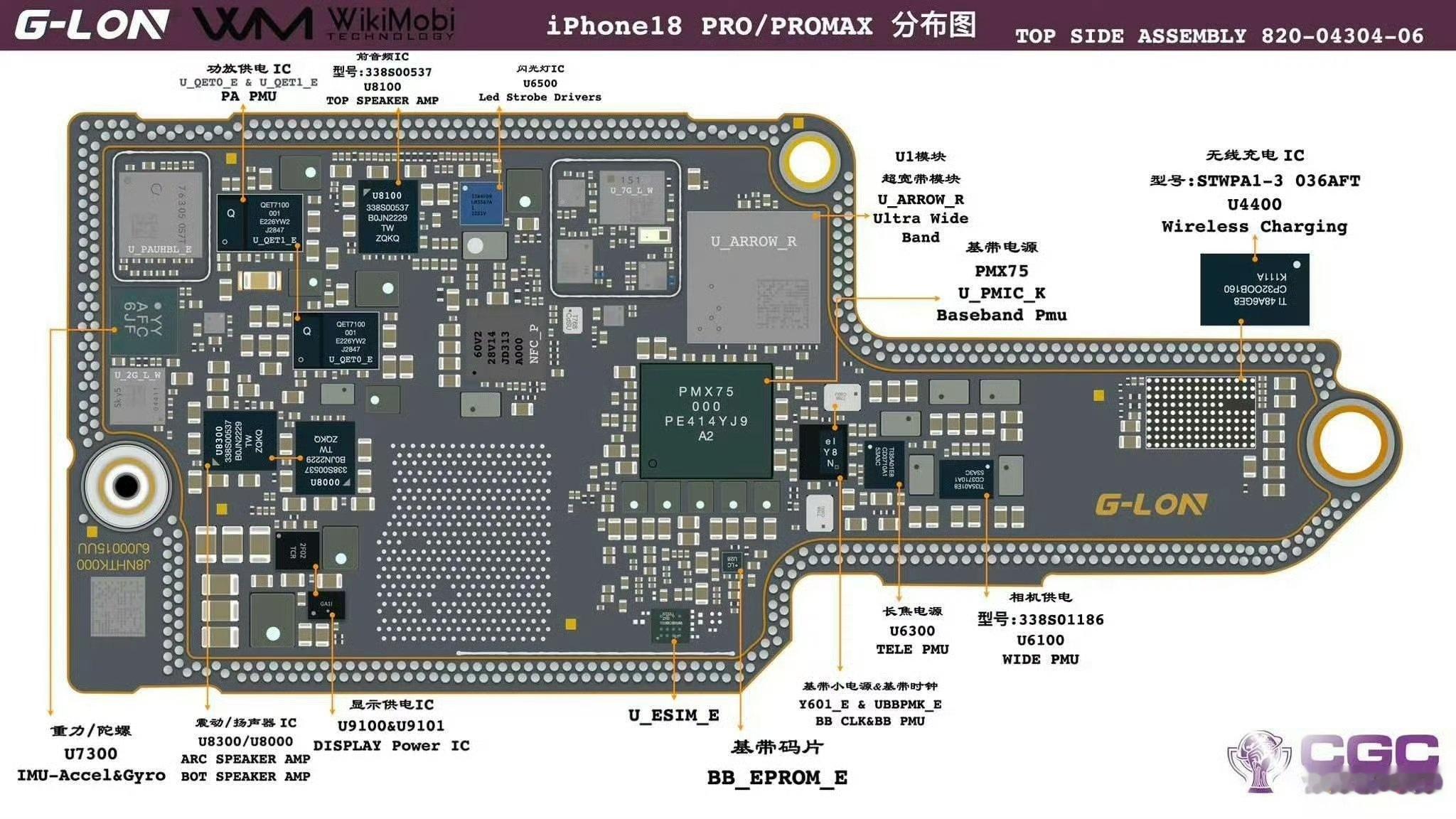iPhone18Pro主板再曝光作为苹果首款2nm工艺SoC，A20Pro封装