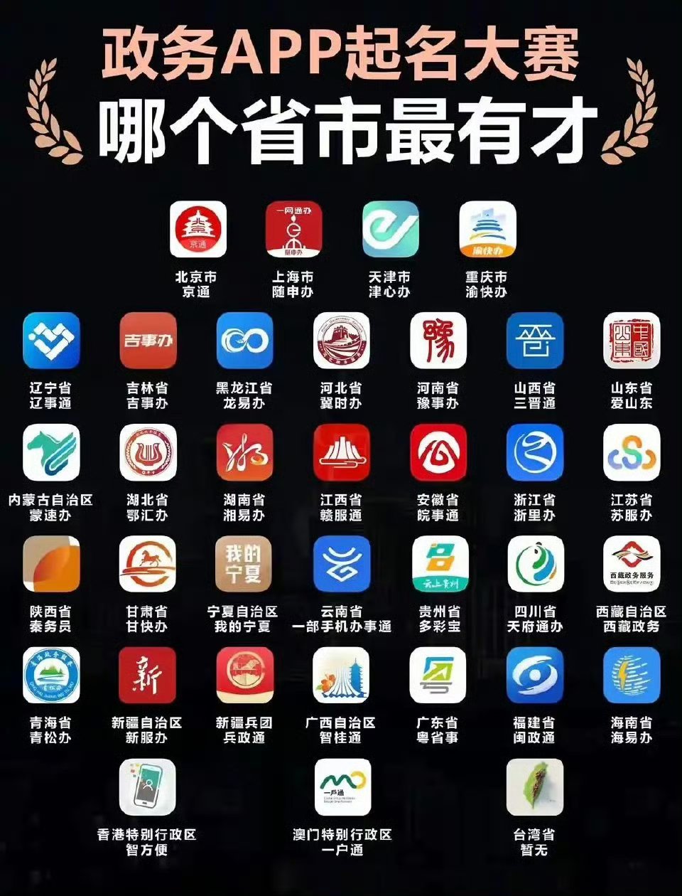 每个城市的app都挺有特色的