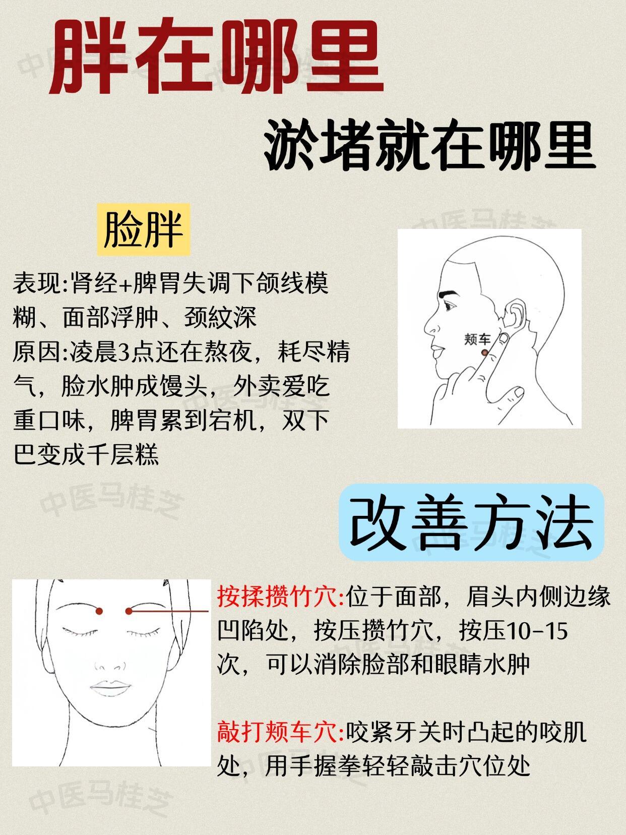 你哪里是胖？是淤堵，教你改善。﻿健康养生减肥​​​