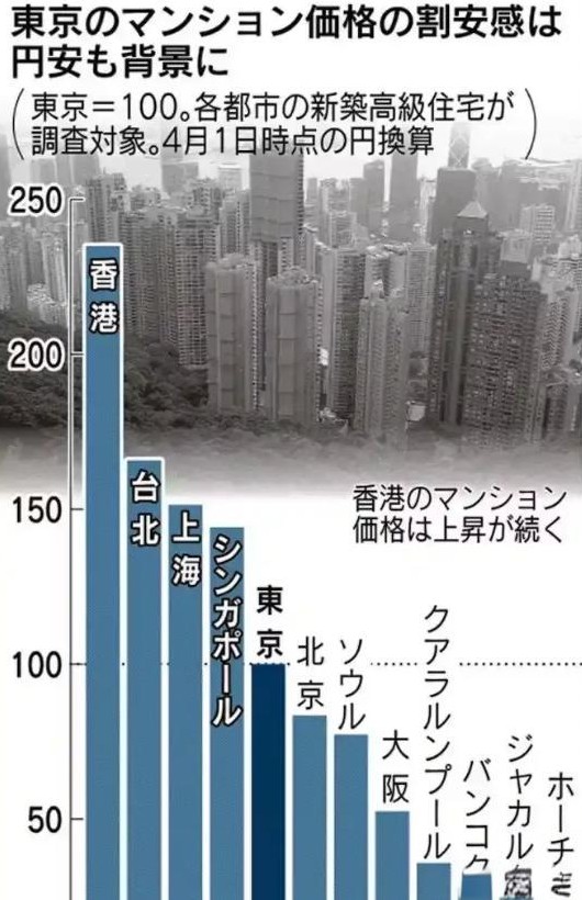 啥玩意？日本的房子竟然只要3万多？！一个中国大妹子在日本小樽，白菜价买了个大别墅