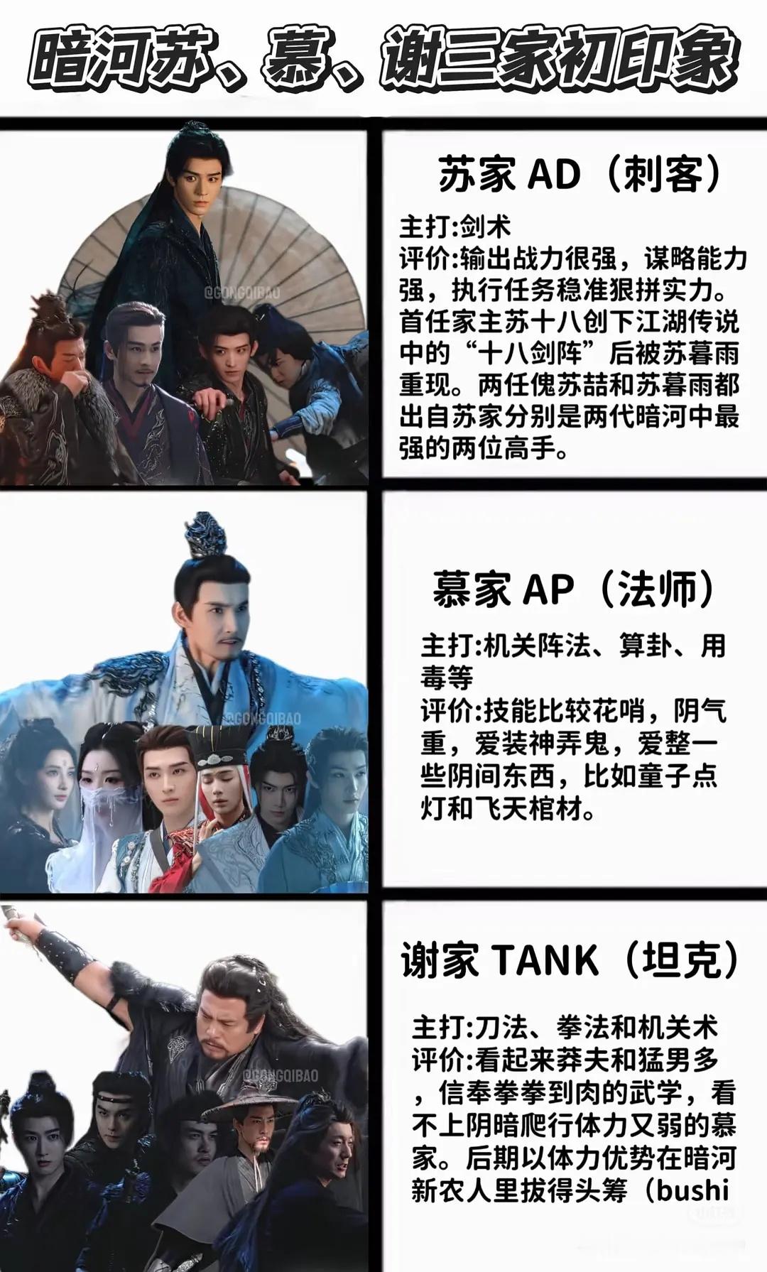 暗河传出场的人物好多​​​