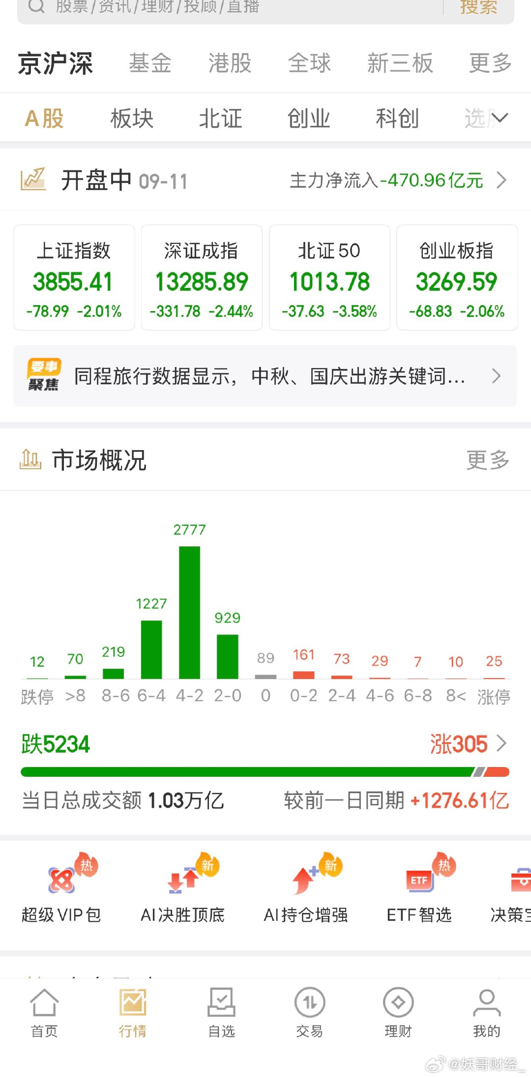 情何以堪！没有对比就没有伤害！妖哥是幸运的，跟上妖哥有没感受幸福感爆棚[doge