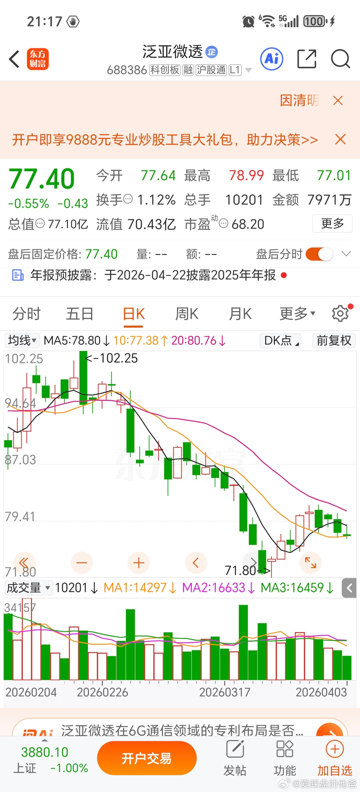 刚从20厘米往下复盘，看了一千只股票，几乎走的稀巴烂。怪不得资金要报团，没办法啊