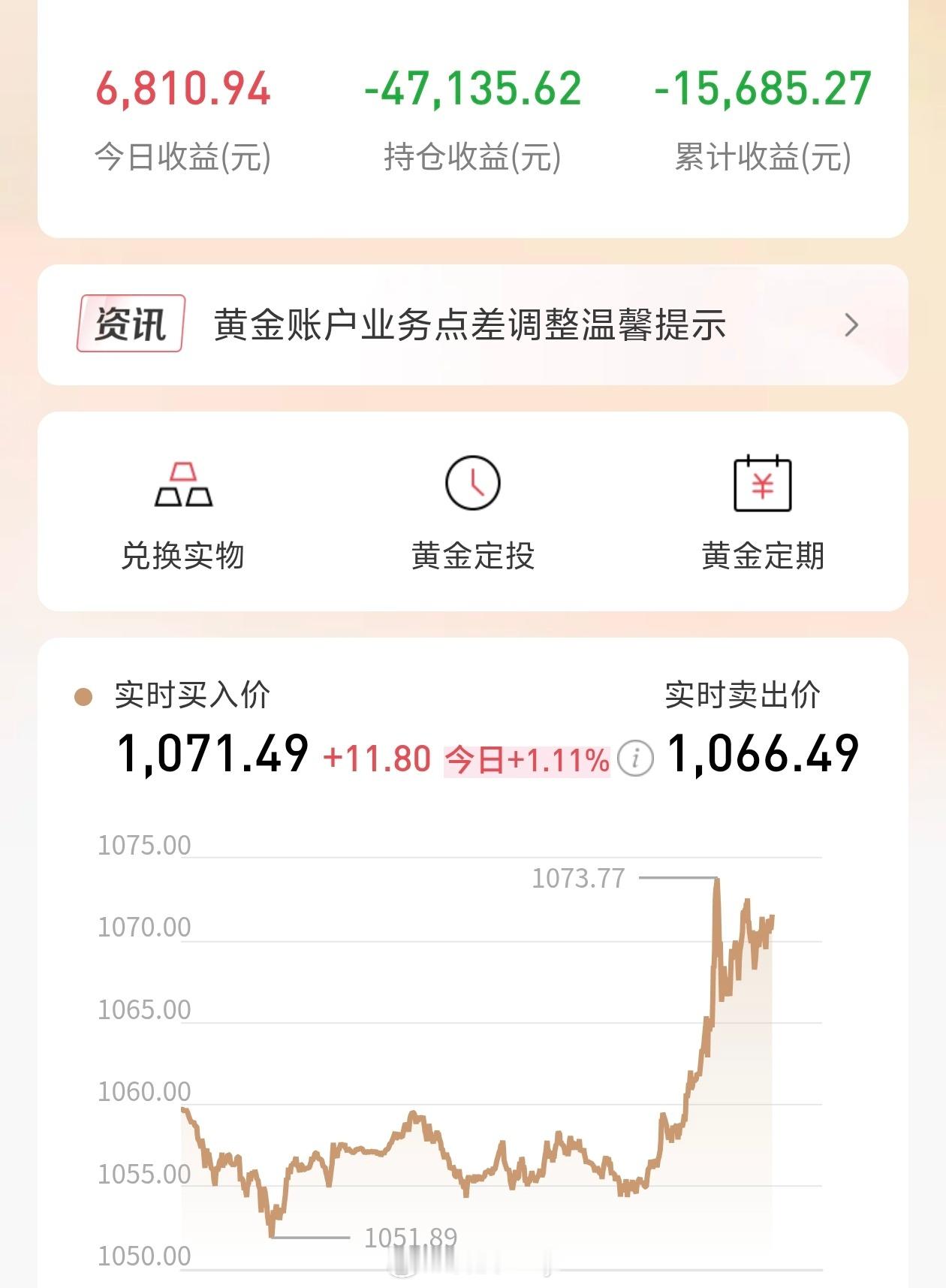 世界和平了，黄金要涨了？黄金国内涨的有点慢啊，才涨了十几块。最高的时候亏了十万，