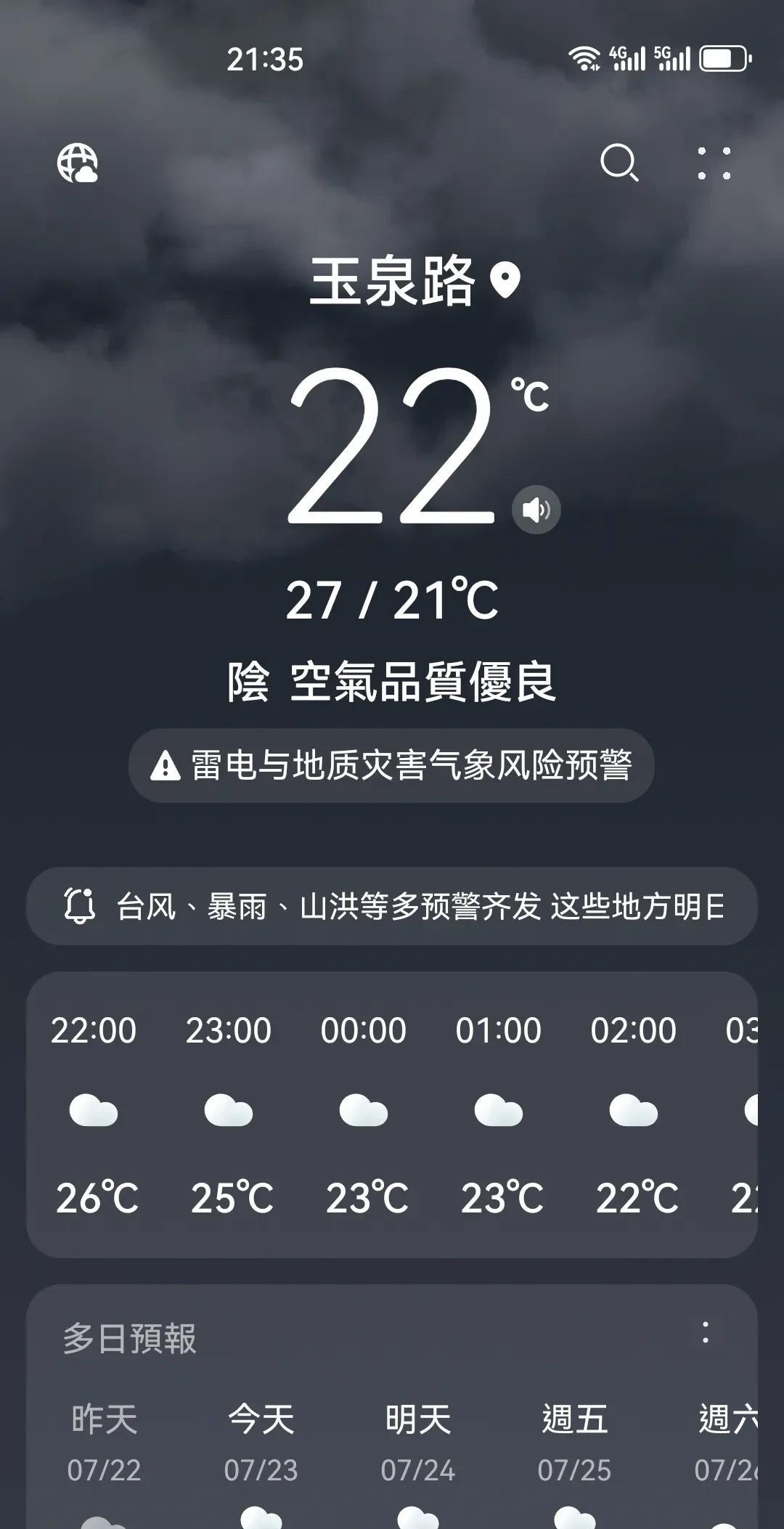 今年的气候是真的没想到，都已经是入伏了还有二十多℃的凉爽气温，往年这几天是40℃