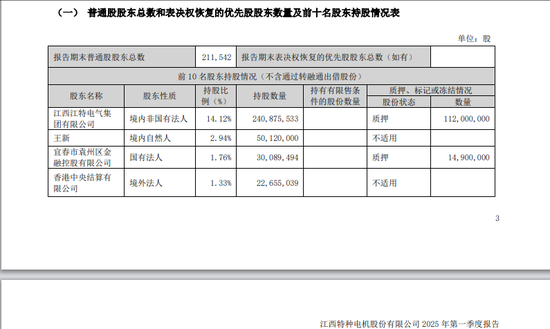 江特电机实控人筹划控制权变更事项, 自7月22日开市起停牌