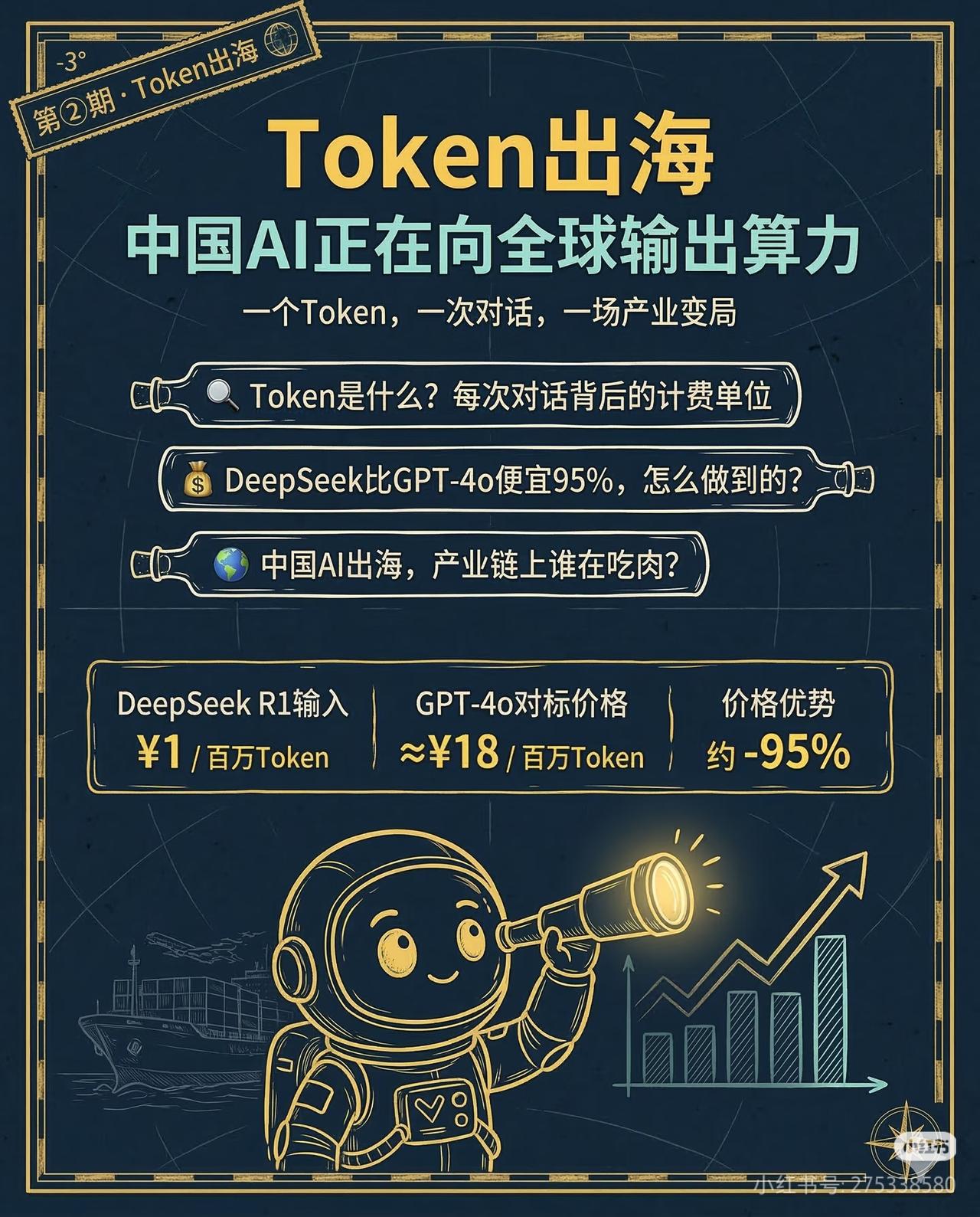 Token出海，中国AI正在用“数字电力”收割全球市场（开头钩子）你知道吗