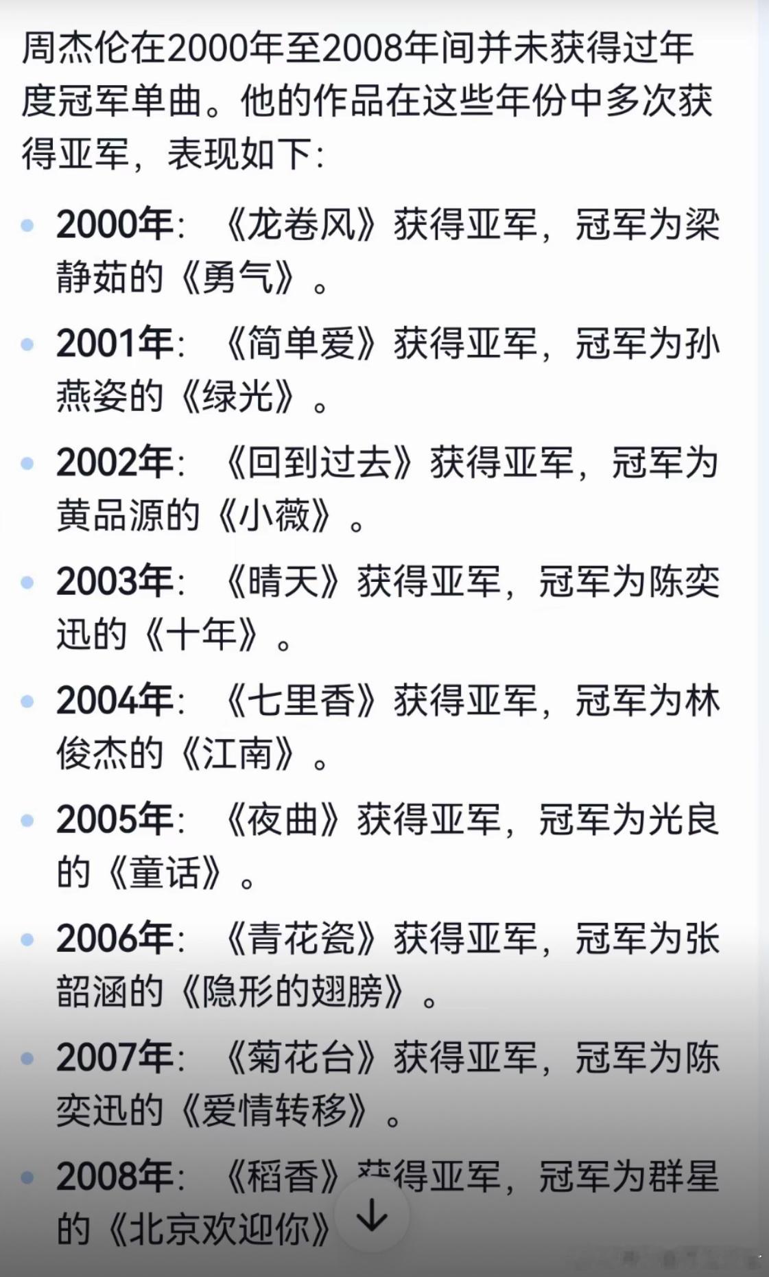 都说那几年是神仙打架，没想到打的是周杰伦[笑着哭]​​​
