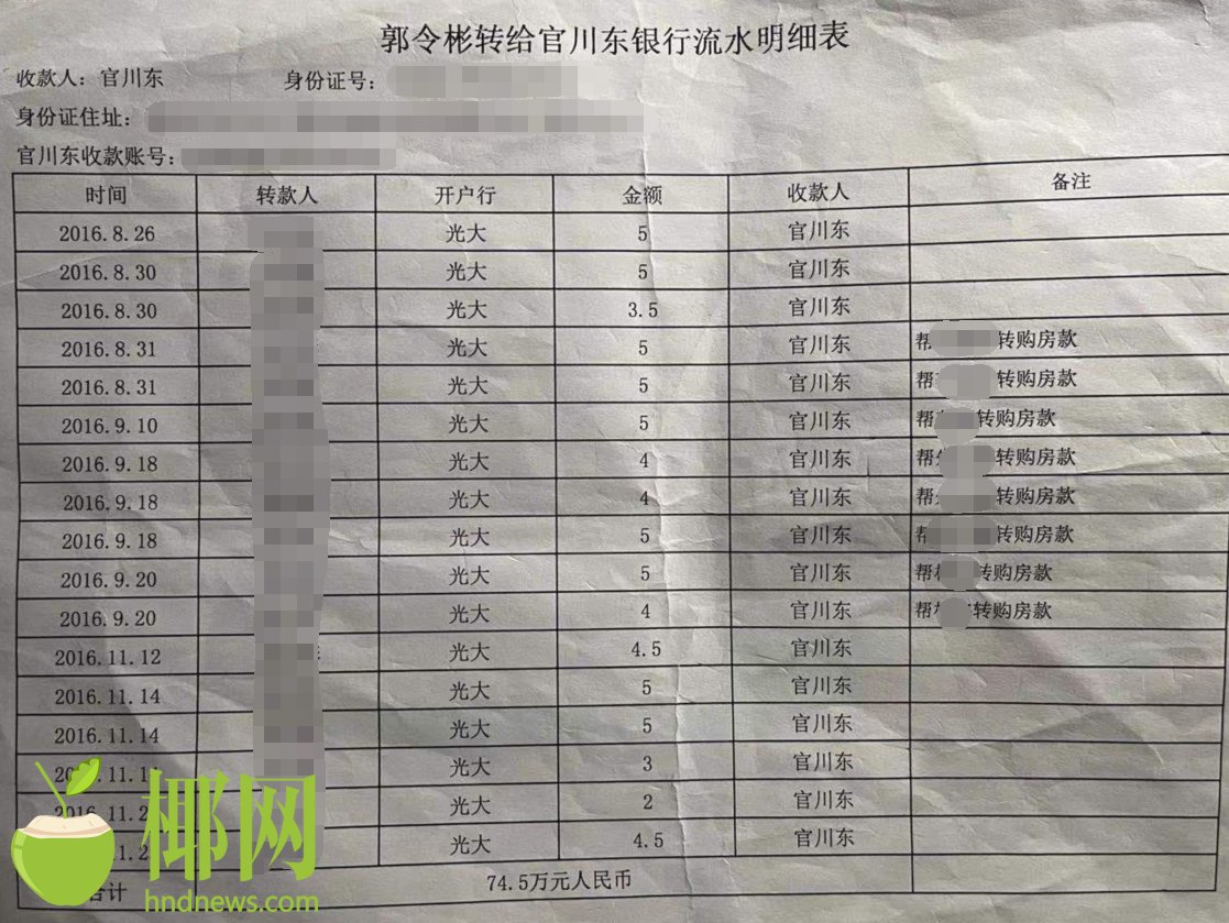 付了50多万房款却5年未收到房海口一情侣买房不成反被中介拉黑