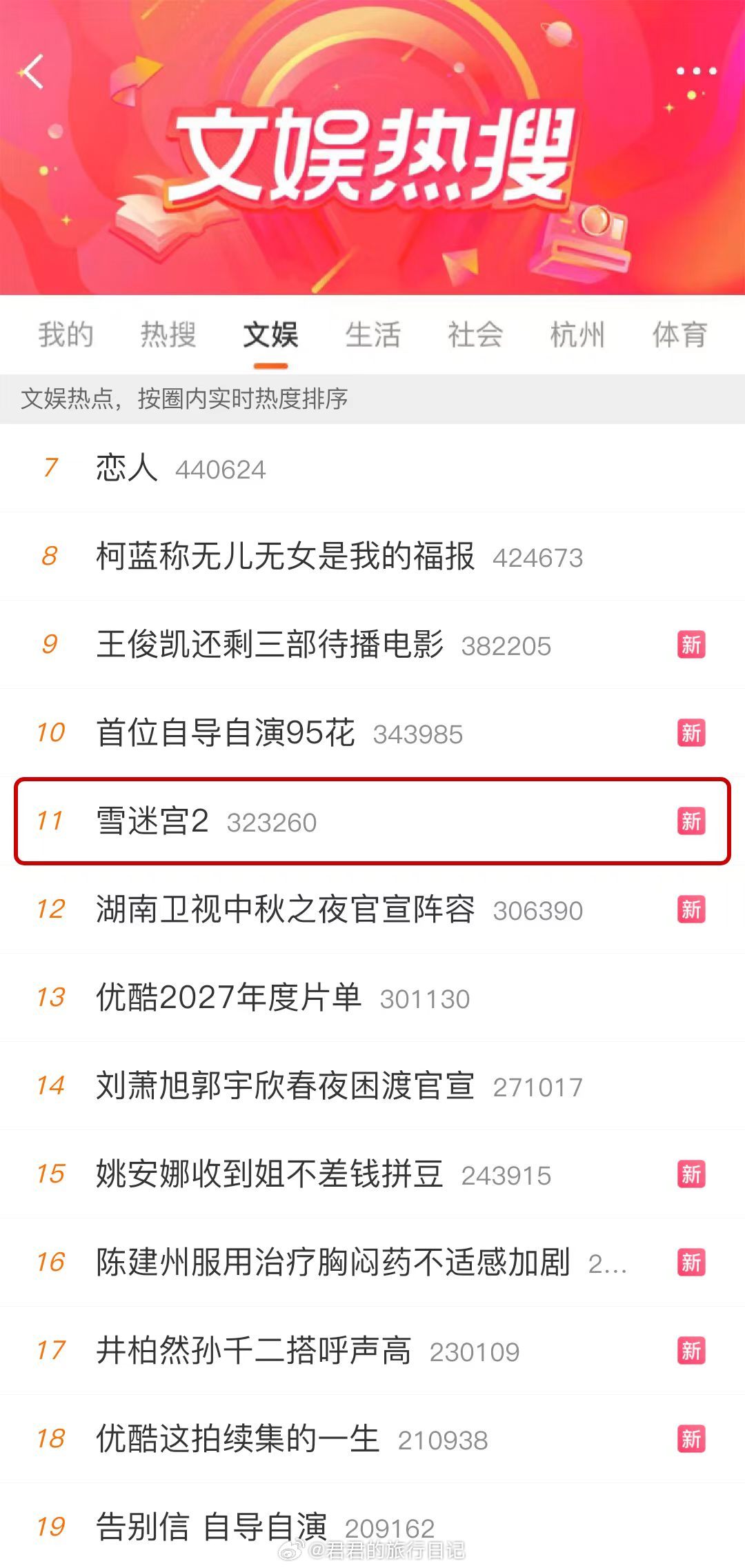 黄景瑜手搓出第二个原创ip了雪迷宫2黄景瑜又手搓ip了仅一张预热海报热度就这么