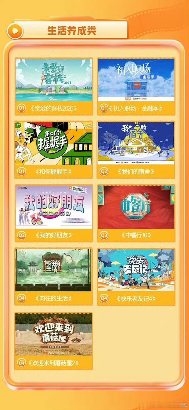 我们来了3回归芒果综艺片单把2026年安排得明明白白招商会官宣即狂喜！2026