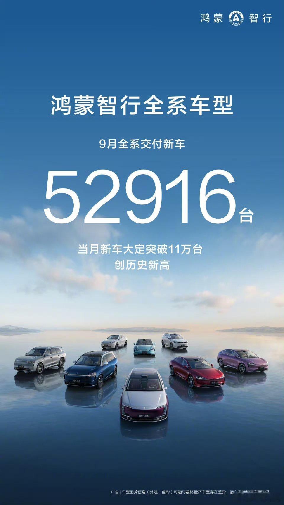 「华为系」9月交付52916台，新增大定11万，后期蓄力还是很「可怕」的。五界主