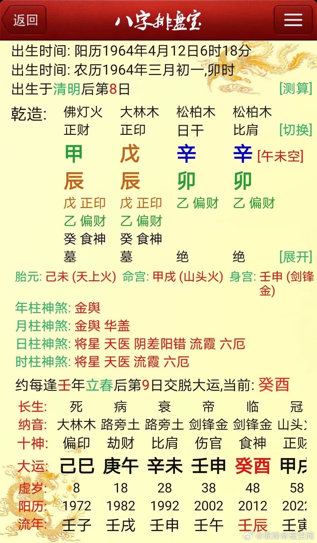 命有空亡多不祥，阳为空来阴为亡，阴阳二字又遭破，此命必定带残伤。卯木为血液，股骨