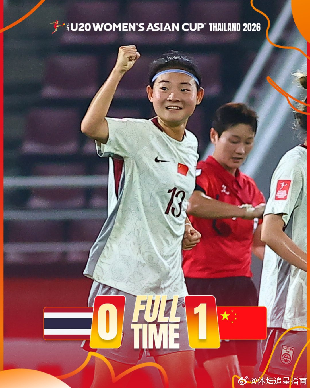锁定小组头名之后中国队八强的对手会是谁呢U20女足亚洲杯cr：AFC亚洲杯