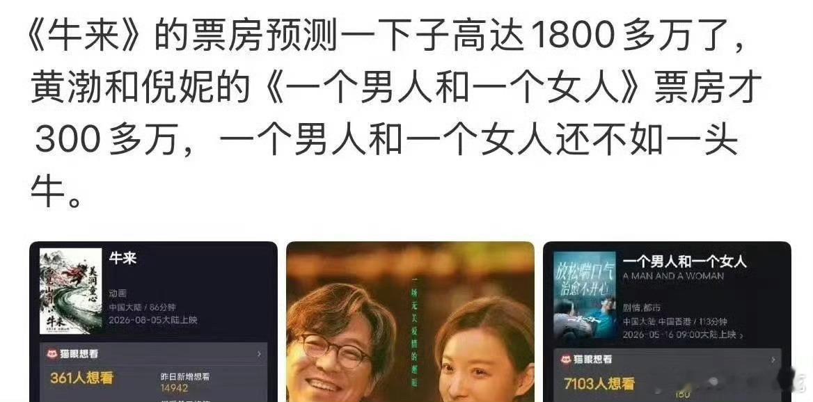 有点被恶心到了，没有任何为图里另一部鸣不平的意思，单纯恶心现在在炒这部