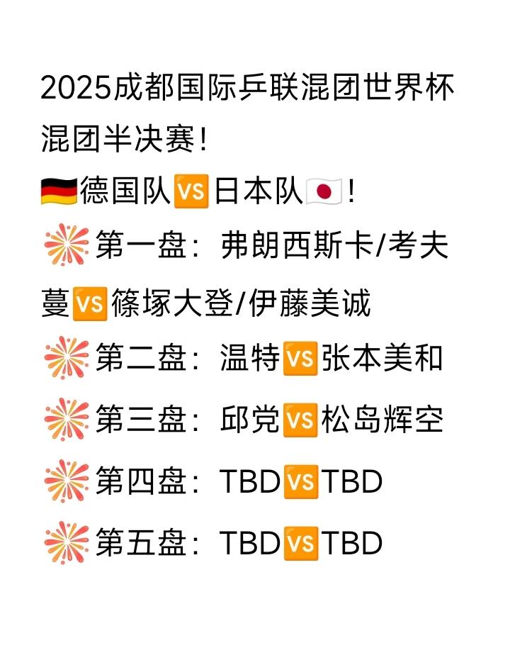 [捂脸哭]半决赛张本智和不上场了！邱党🇩🇪扑了个空！另一场2025成都国际