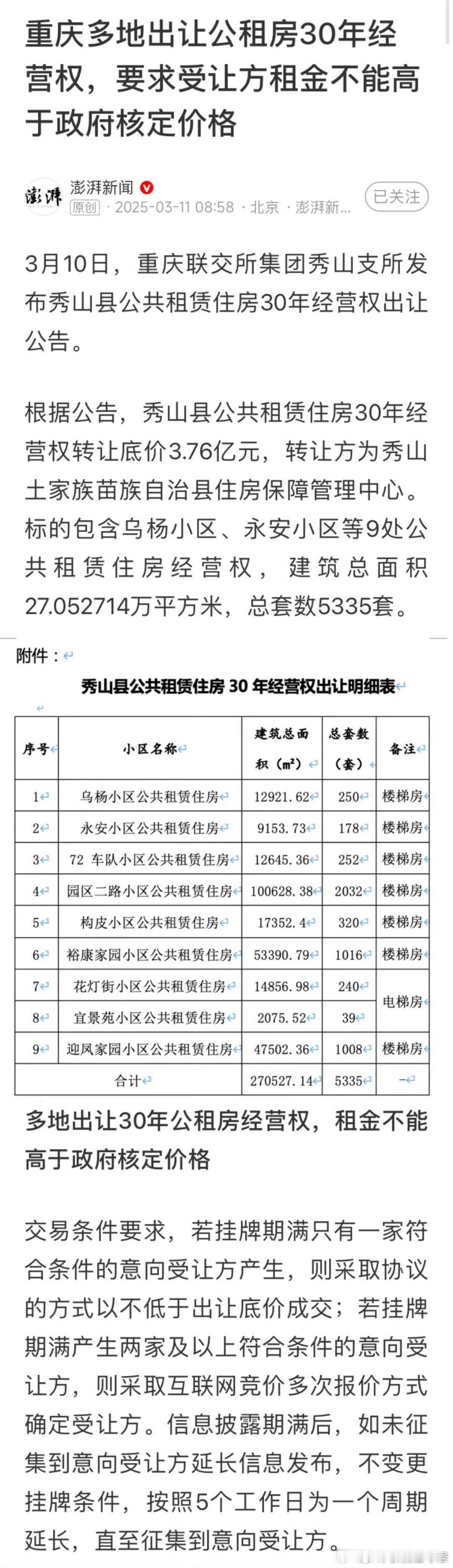 公租房出让30年经营权，真的很缺钱了吗？​​​