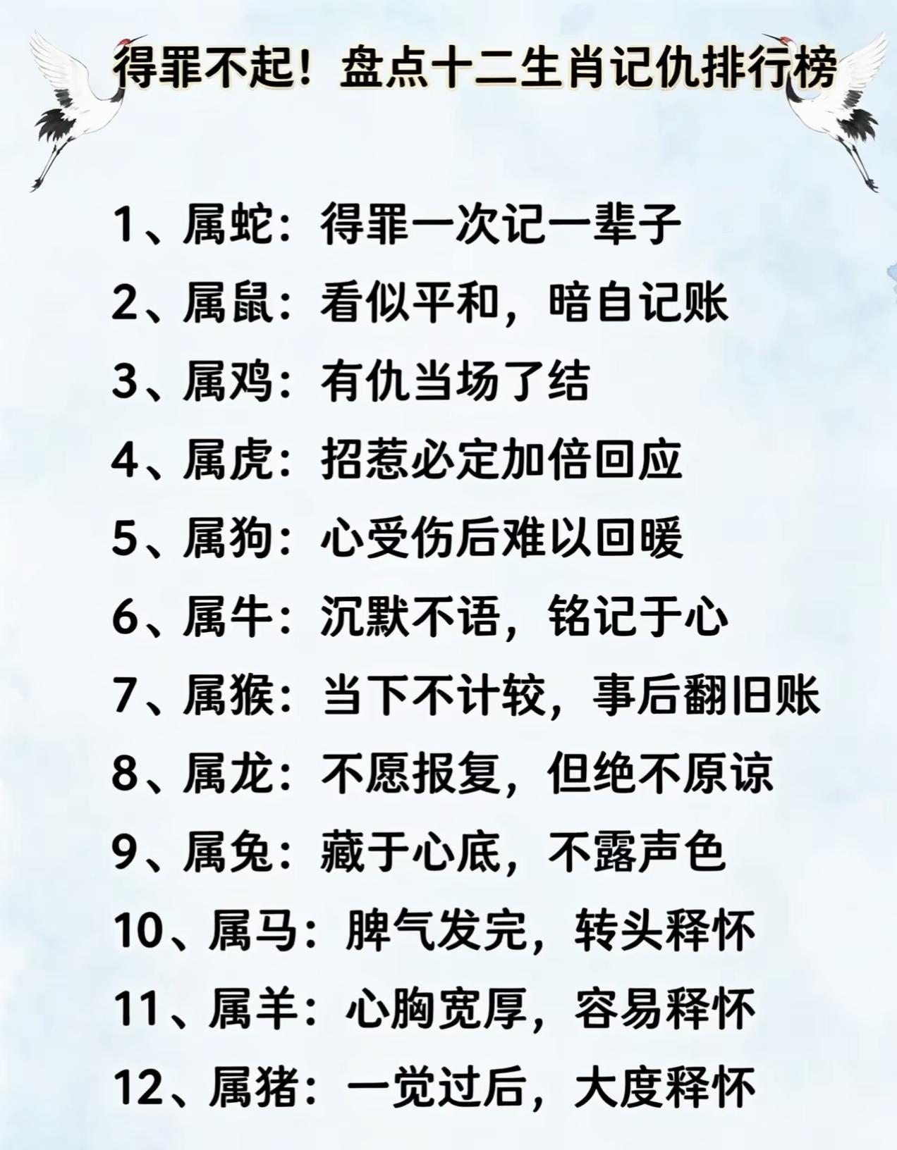 十二生肖记仇排行榜，看看你的生肖排第几十二生肖性格解析趣味民俗