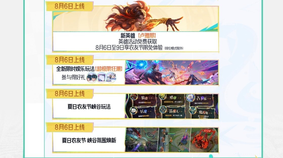 王者夏日农友节活动日历8月8日领王者夏日好礼哇塞！王者荣耀夏日农友节活动也太棒了