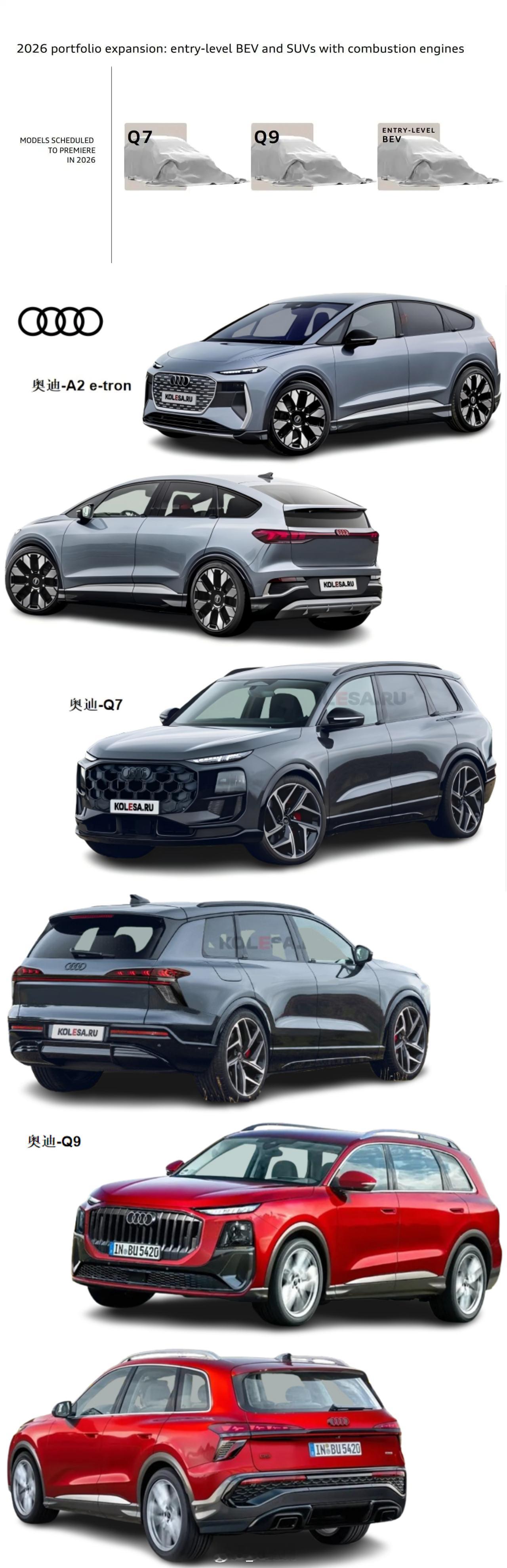 奥迪2026年首发新车前瞻一图尽览！奥迪2026年前瞻阵容，三款重磅新车确定