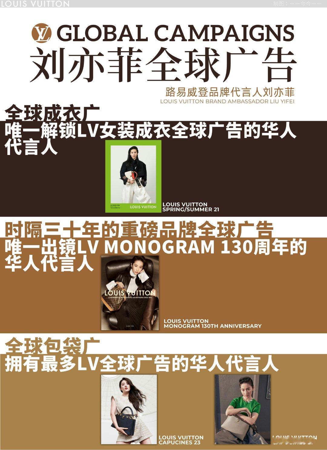 刘亦菲迪丽热巴正常演员粉丝都爱比作品，但有些本末倒置的估计是作品拿不出手天天爱