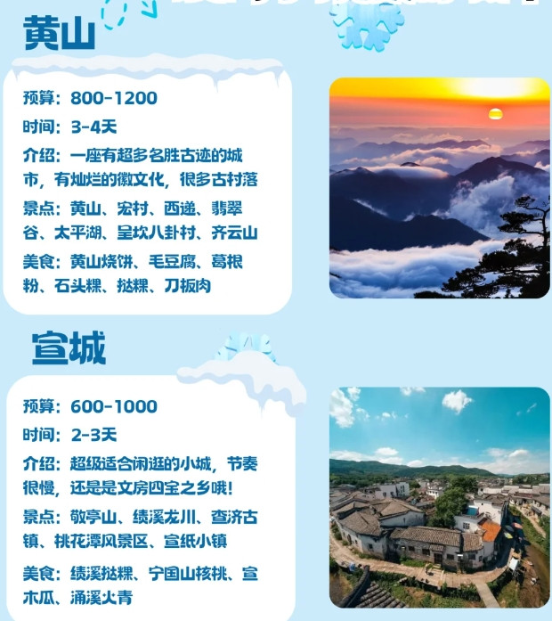 冬季反向小众旅游城市